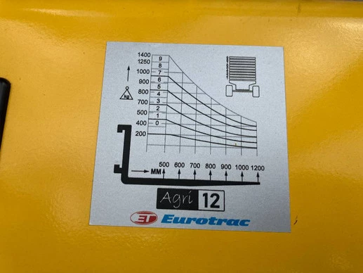 EUROTRAC  - Afbeelding 16 van 17