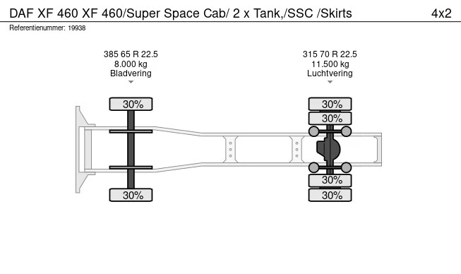 DAF XF 460 - Afbeelding 19 van 19