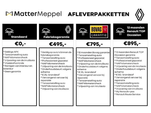 Renault Espace - Afbeelding 2 van 30