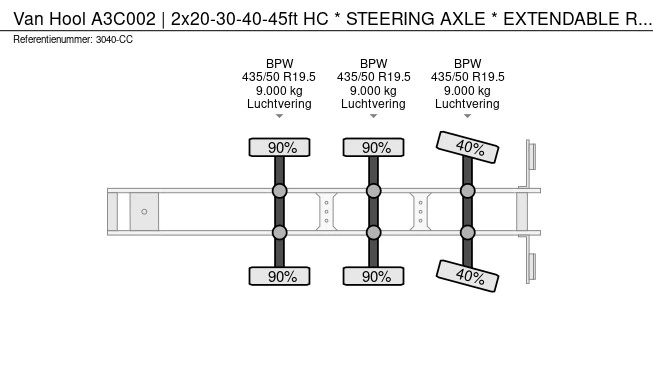 Afbeelding 22