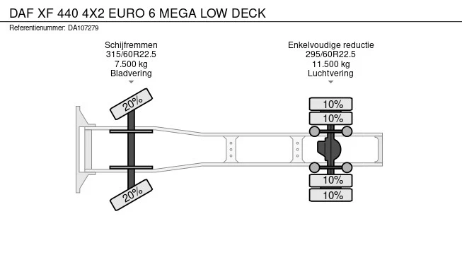 DAF XF 440 - Afbeelding 20 van 20