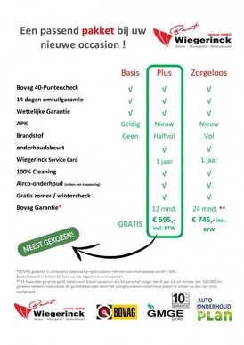 Seres 3 - Afbeelding 5 van 30