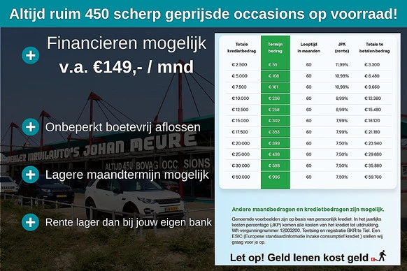 BMW i3 - Afbeelding 29 van 30