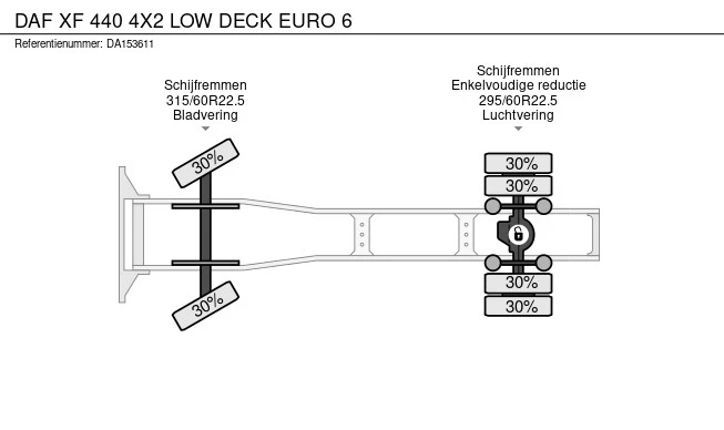DAF XF 440 - Afbeelding 15 van 15