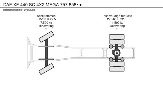 DAF XF 440 - Afbeelding 21 van 21
