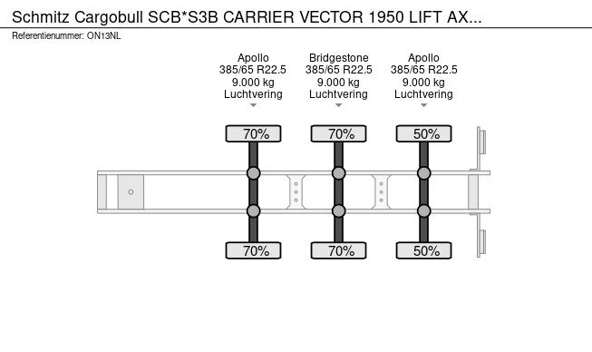 Schmitz Cargobull  - Afbeelding 26 van 26