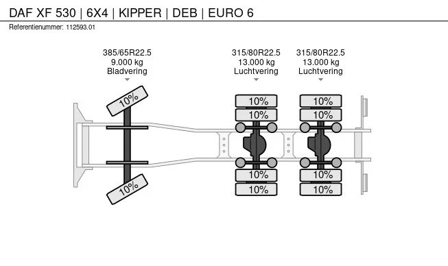 DAF XF 530 - Afbeelding 25 van 25