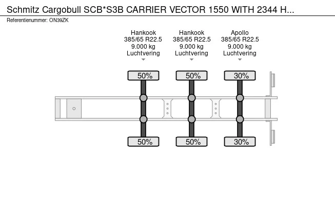Schmitz Cargobull  - Afbeelding 26 van 26