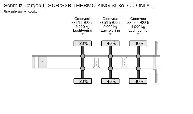 Schmitz Cargobull  - Afbeelding 26 van 26