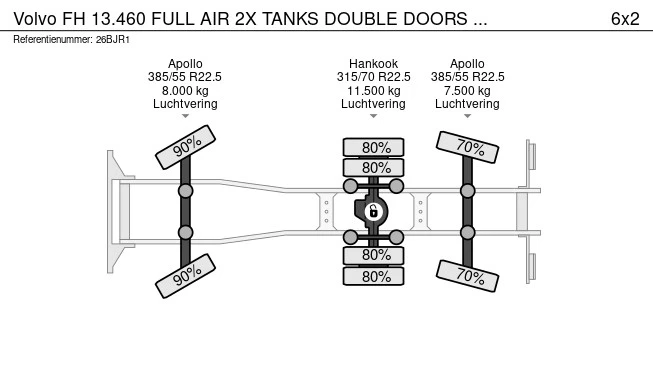 Volvo FH - Afbeelding 26 van 26