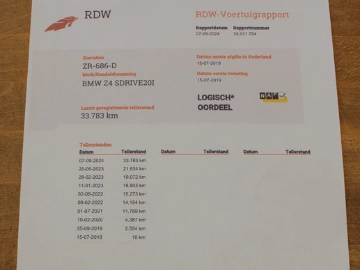 BMW Z4 - Afbeelding 21 van 30