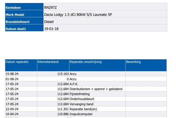 Dacia Lodgy - Afbeelding 13 van 19