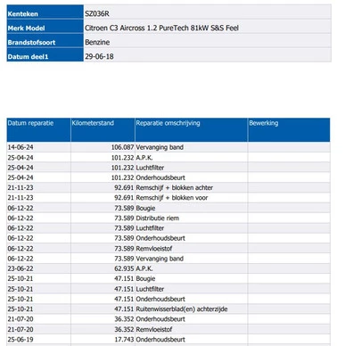 Afbeelding 5