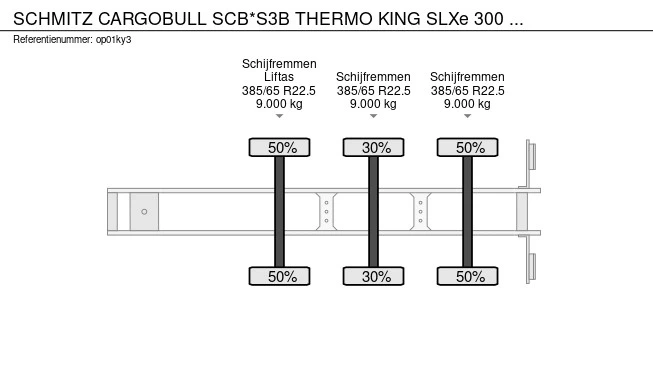 Schmitz Cargobull  - Afbeelding 26 van 26