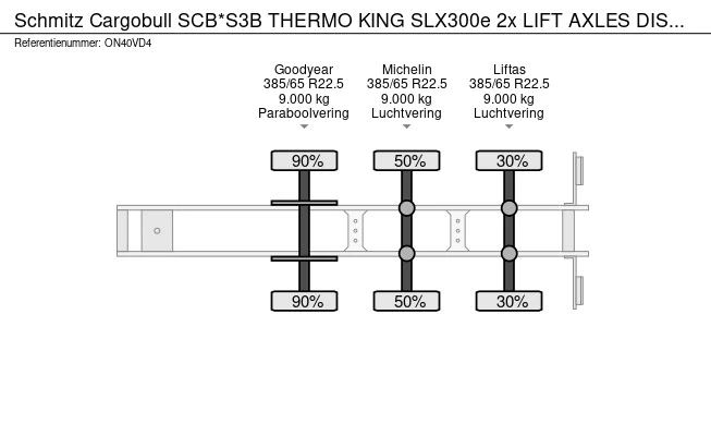 Schmitz Cargobull  - Afbeelding 28 van 28