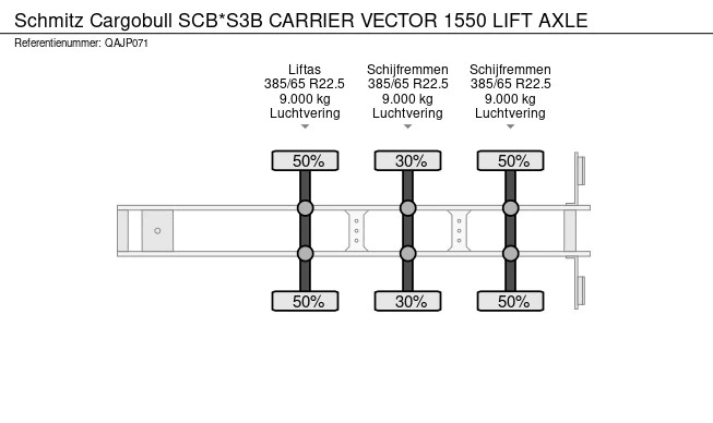 Schmitz Cargobull  - Afbeelding 26 van 26