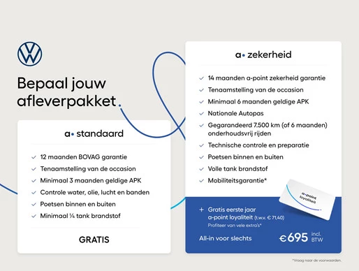 Volkswagen ID. Buzz - Afbeelding 2 van 30