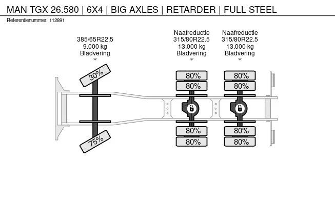 MAN TGX - Afbeelding 21 van 21