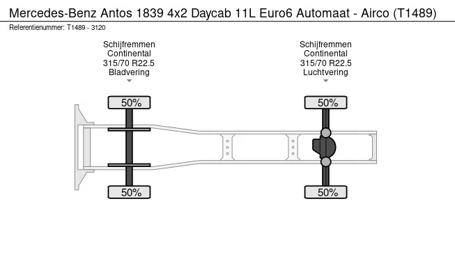 Mercedes-Benz Antos 1839 4x2 Daycab 11L Euro6 - Afbeelding 25 van 25