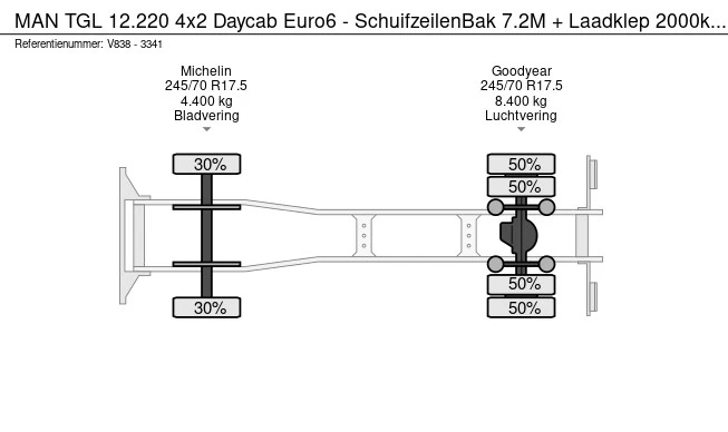 Afbeelding 24