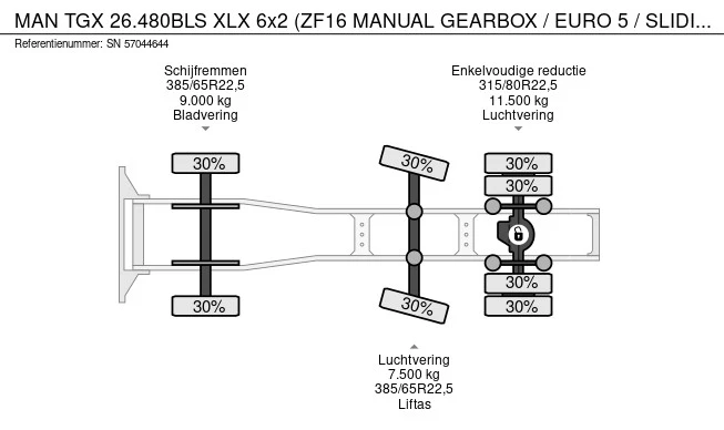 MAN TGX - Afbeelding 13 van 13