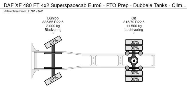 DAF XF480 - Afbeelding 25 van 25