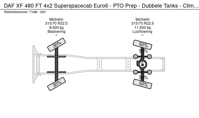 DAF XF480 - Afbeelding 25 van 25