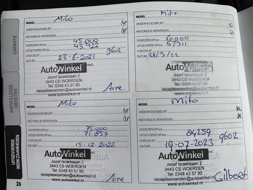 Alfa Romeo MiTo - Afbeelding 19 van 30