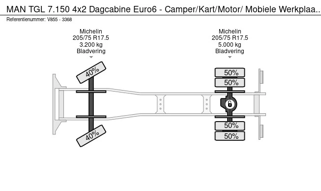 MAN TGL - Afbeelding 25 van 25