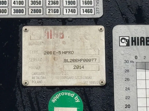 Renault C430 - Afbeelding 12 van 30