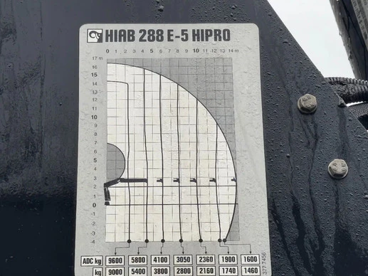 Renault C430 - Afbeelding 14 van 30