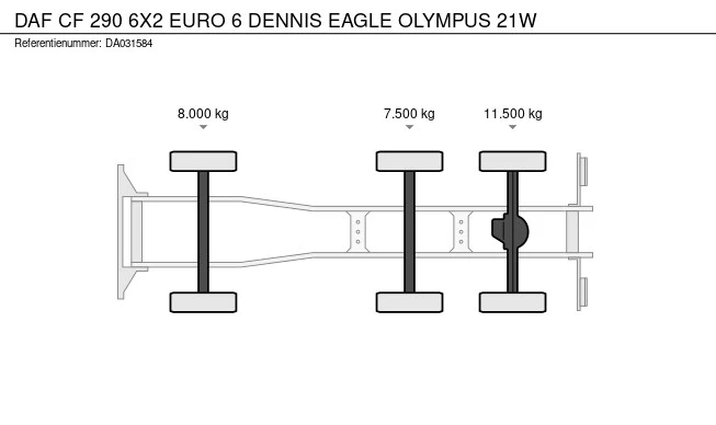 DAF CF 290 - Afbeelding 15 van 15