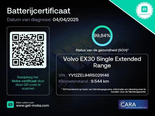 Volvo EX30 - Afbeelding 5 van 30