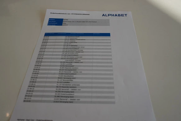 Afbeelding 8