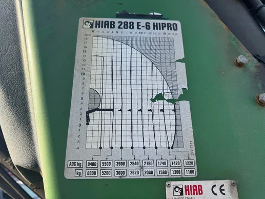 Volvo FM 500 - Afbeelding 16 van 22