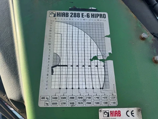 Volvo FM 500 - Afbeelding 16 van 22