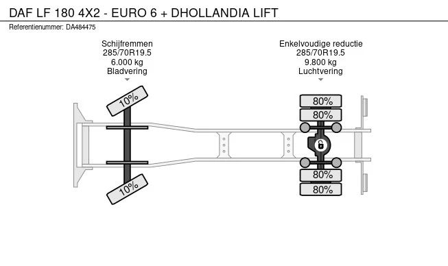 DAF LF 180 - Afbeelding 23 van 23