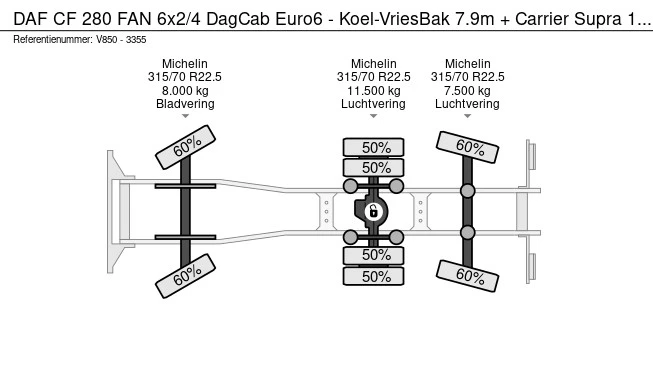 DAF CF 280 FAN - Afbeelding 27 van 27