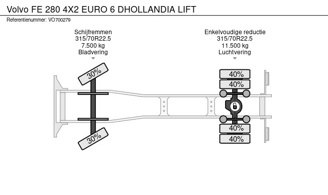Volvo FE 280 - Afbeelding 20 van 20