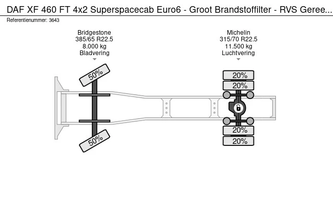 Afbeelding 24