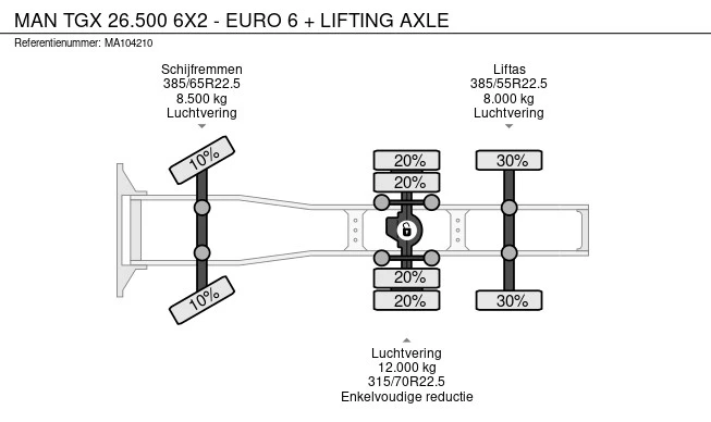 MAN TGX - Afbeelding 19 van 19