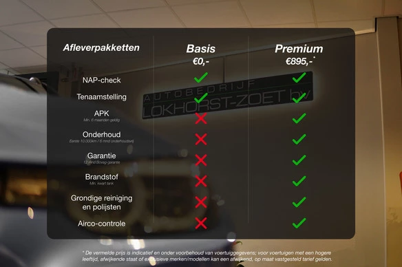 BMW 8 Serie - Afbeelding 4 van 30