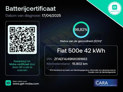 Fiat 500e - Afbeelding 5 van 30
