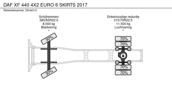 DAF XF 440 - Afbeelding 18 van 18