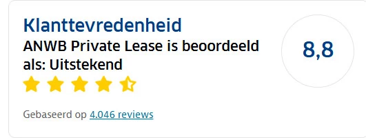 Dacia Duster - Afbeelding 11 van 14