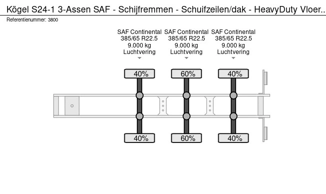 Afbeelding 22
