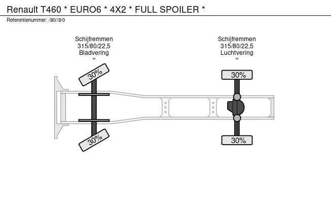 Afbeelding 21