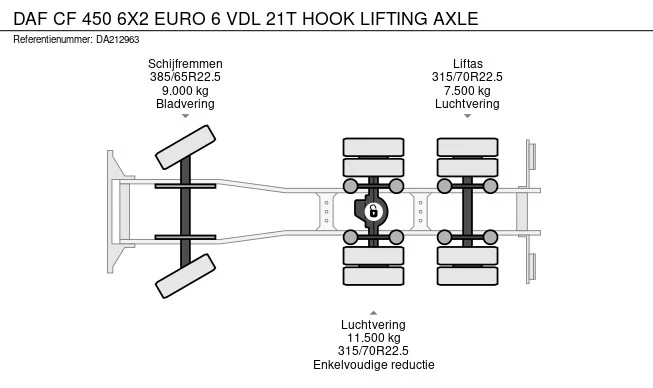 DAF CF 450 - Afbeelding 20 van 20