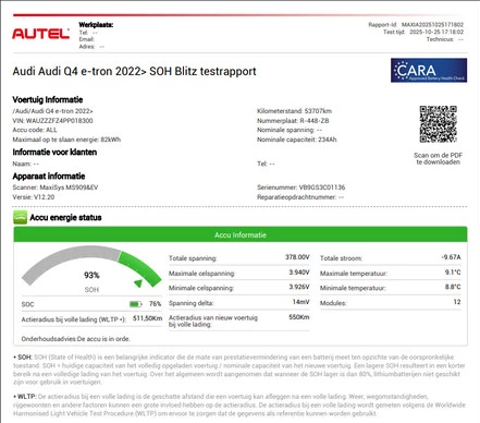 Audi Q4 e-tron - Afbeelding 5 van 30
