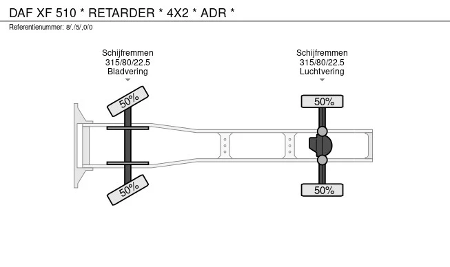 DAF XF 510 - Afbeelding 26 van 26